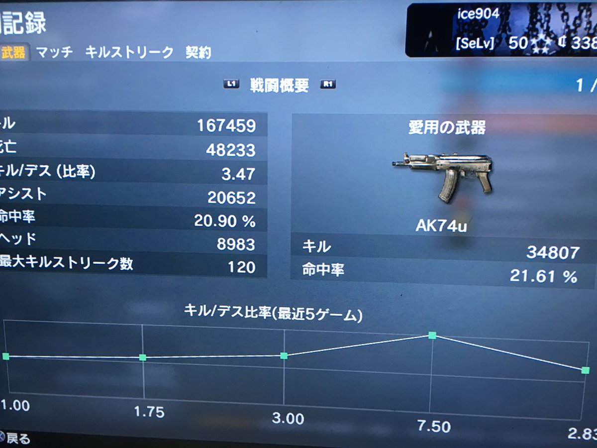 ice_gamingg's tweet photo. 26年間のゲーマー人生 https://t.co/eIkbVRFV22