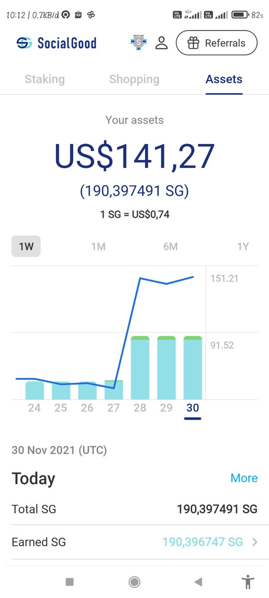 DannyAndrianto3's tweet photo. @SocialGood_Inc 

#SocialGoodApp_CryptoBack 
#SocialGoodApp_CryptoBack https://t.co/NKURF0AqdH