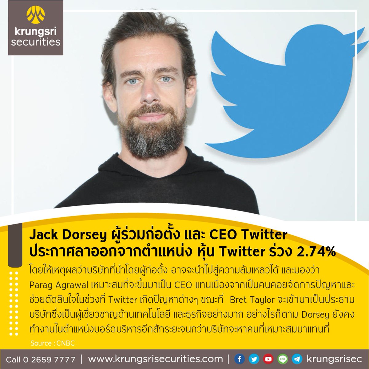 krungsrisec's tweet photo. ðĢ Wealth Wizard Daily āļ§āļąāļāļāļĩāđ 30 āļāļĪāļĻāļāļīāļāļēāļĒāļ 2564
âāļāļąāļāļāļĩ S&P500 āļāļ·āđāļ āļĢāļąāļāļāđāļēāļ§āļŠāļŦāļĢāļąāļāđāļĄāđāļĨāđāļāļāļāļēāļ§āļāđāđāļāļ·āđāļāļŠāļāļąāļāđāļāļ§āļīāļāđāļāđāļĄāļāļĢāļāļ"
#KrungsriSec #āđāļāļ·āđāļāļāļāļđāđāļāļīāļāļāļīāļāļīāļāļāļēāļĢāļĨāļāļāļļāļ
#āļŦāļļāđāļ #āļāļĨāļēāļāļŦāļļāđāļ #āļŦāļĨāļąāļāļāļĢāļąāļāļĒāđ #āļāļĢāļļāļāļĻāļĢāļĩ #āļāļĨāļēāļāļŦāļĨāļąāļāļāļĢāļąāļāļĒāđ #āļāļāļāļāļļāļ #āļāļĢāļīāļāļēāļĢāļāļēāļāļāđāļēāļāļāļēāļĢāđāļāļīāļ #āļāļēāļĢāļĨāļāļāļļāļ #WealthWizardDaily #Mutualfund https://t.co/r7t8khOpK8