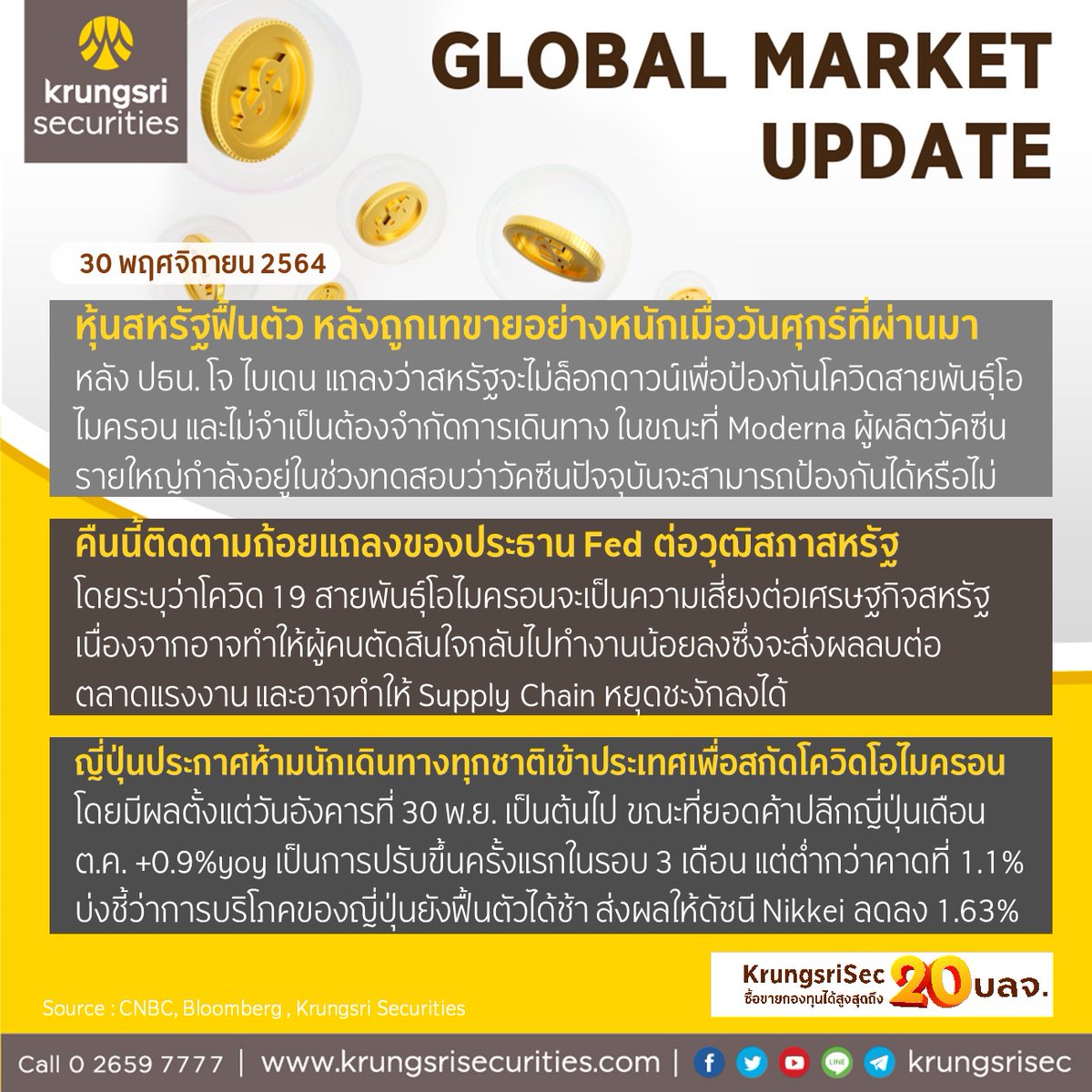 krungsrisec's tweet photo. ðĢ Wealth Wizard Daily āļ§āļąāļāļāļĩāđ 30 āļāļĪāļĻāļāļīāļāļēāļĒāļ 2564
âāļāļąāļāļāļĩ S&P500 āļāļ·āđāļ āļĢāļąāļāļāđāļēāļ§āļŠāļŦāļĢāļąāļāđāļĄāđāļĨāđāļāļāļāļēāļ§āļāđāđāļāļ·āđāļāļŠāļāļąāļāđāļāļ§āļīāļāđāļāđāļĄāļāļĢāļāļ"
#KrungsriSec #āđāļāļ·āđāļāļāļāļđāđāļāļīāļāļāļīāļāļīāļāļāļēāļĢāļĨāļāļāļļāļ
#āļŦāļļāđāļ #āļāļĨāļēāļāļŦāļļāđāļ #āļŦāļĨāļąāļāļāļĢāļąāļāļĒāđ #āļāļĢāļļāļāļĻāļĢāļĩ #āļāļĨāļēāļāļŦāļĨāļąāļāļāļĢāļąāļāļĒāđ #āļāļāļāļāļļāļ #āļāļĢāļīāļāļēāļĢāļāļēāļāļāđāļēāļāļāļēāļĢāđāļāļīāļ #āļāļēāļĢāļĨāļāļāļļāļ #WealthWizardDaily #Mutualfund https://t.co/r7t8khOpK8
