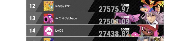 jacabbage03's tweet photo. @NintendoVS Why is my profile pick a birdo? I haven’t changed off of mythra since 2019 https://t.co/hcaZWh581P