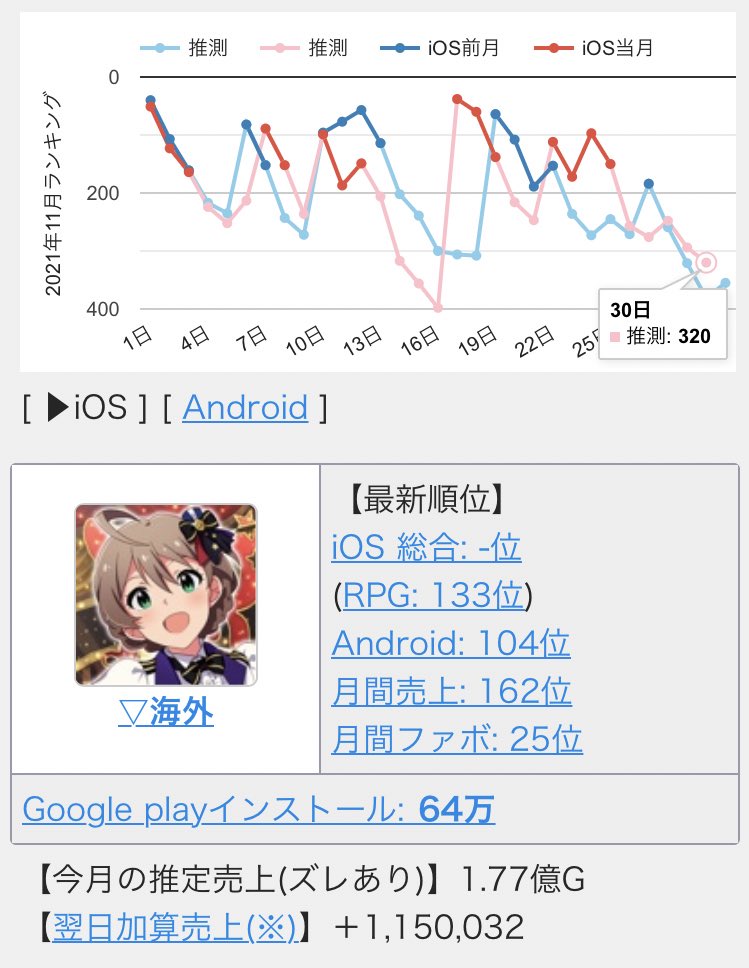 P Anloveaiutap Twitter