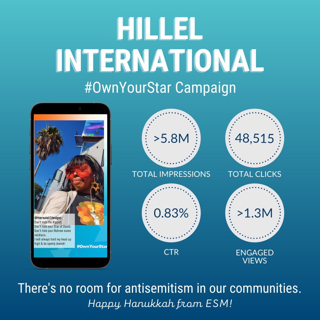 ESymphonyMedia's tweet photo. We're so proud to have partnered with @HillelIntl and @THISISOBERLAND on the #OwnYourStar campaign to stand up to antisemitism on campus and online. Throughout October, we were blown away by the incredible stories, experiences, and Jewish pride that people shared. https://t.co/yNKYEtD3K9