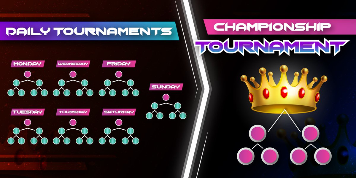 Daily chances to win up to 60$ in a single match! #NFT #Tournament #shooter #PlayToEarn
