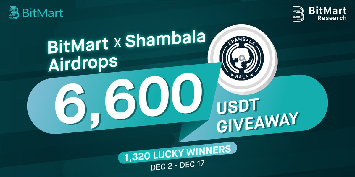 BitMartResearch's tweet photo. 🎁BitMart X Shambala airdrops!

1⃣Follow @BitMartResearch &amp; @ShambalaUni
2⃣Join https://t.co/ba8uIcH9ww &amp; https://t.co/pCx9juj9xJ
3⃣Retweet &amp; Tag 3 friends
4⃣Fill out: https://t.co/F3ucVdcMjl

💰1,320 winners split 6,600 USDT
⏰Dec 2 5:00 AM – Dec 17 5:00 AM EST https://t.co/rxaEn5u6XH