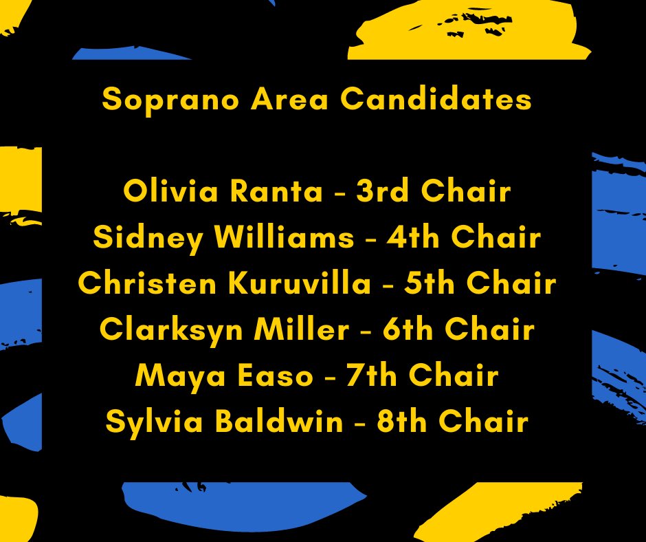 Congratulations!!!