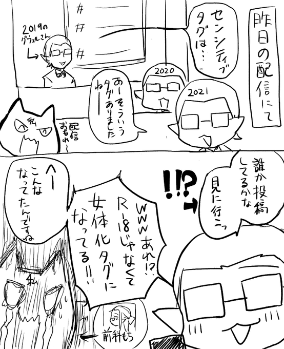昨日 
