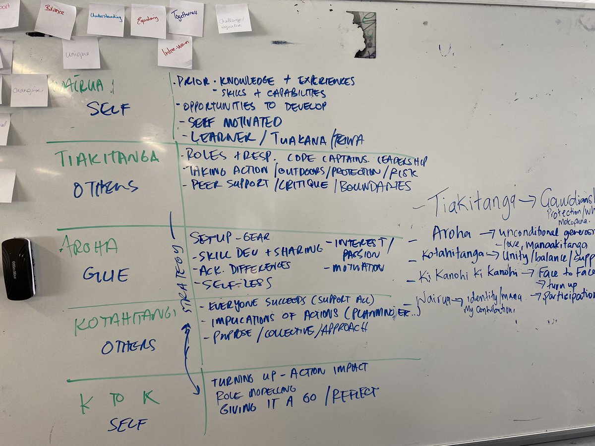 Amy Kaukau (nee Mikkelson) tweet media