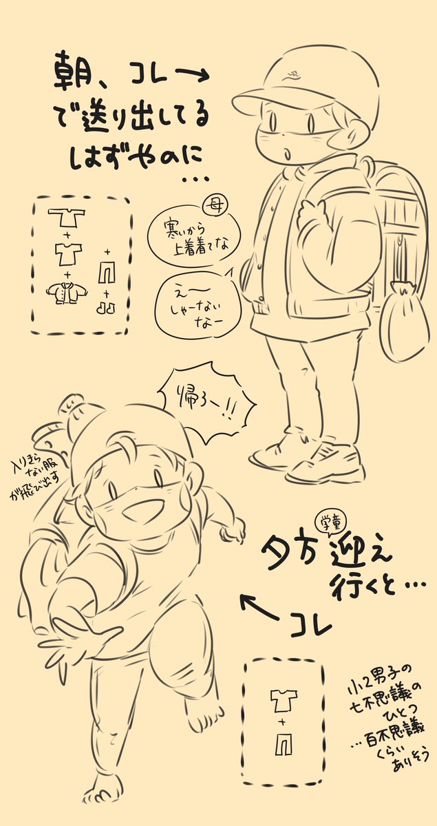 インスタストーリー用のらくがき
#6さい差兄弟日記 