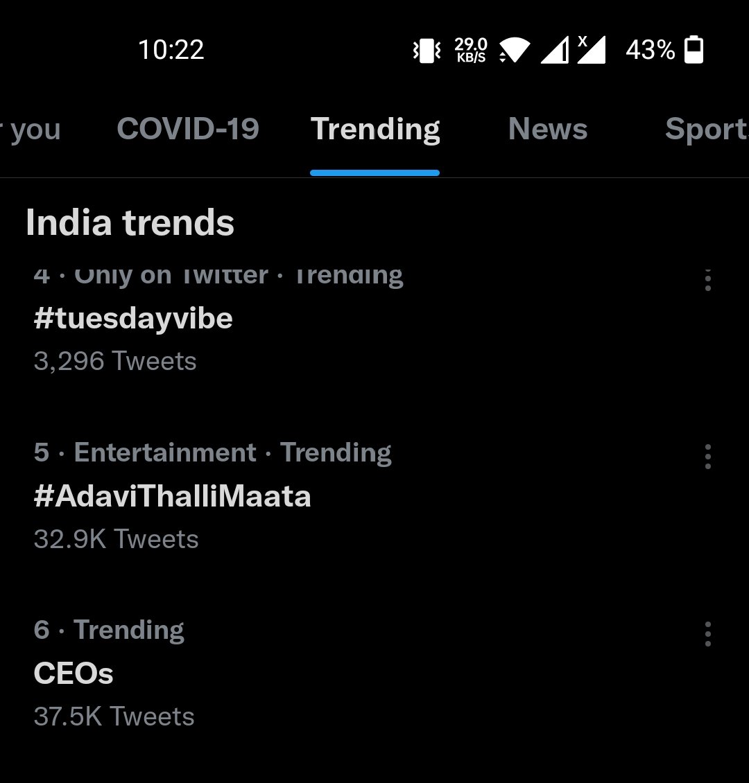 TrendPSPKTeam's tweet photo. #AdaviThalliMaata at no 5
And #EssenceofBheemlaNayak at no.25 https://t.co/CQ8JE73i3r