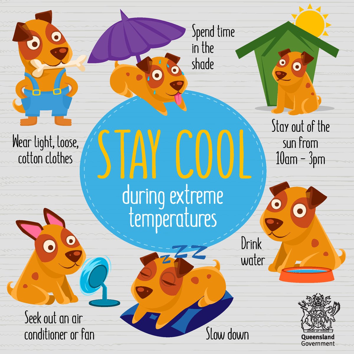 We are heading into Summer which means things are heating up! Battling the summer heat in Queensland is the deadliest natural hazard in Queensland. 
If you or anyone else show signs of heatstroke call 13 HEALTH (13 43 25 84) for advice or visit your doctor.