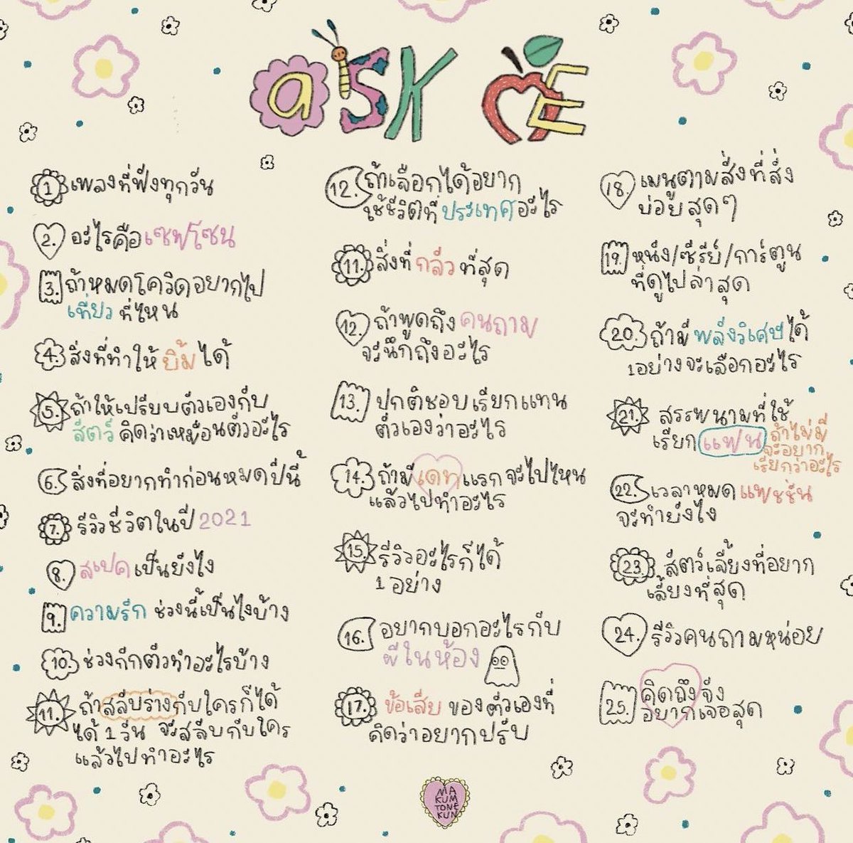 บอร์ดไทม์ tweet media
