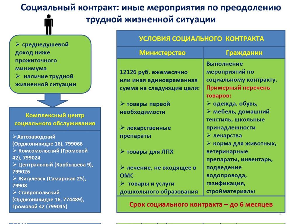 Ирина Шигильчина (@irinashigil4ina) on Twitter photo 