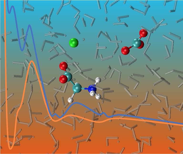 raffademichelis's tweet photo. 5 years, 3 post docs, 3 PIs - what it takes to develop predictive, accurate #compchem models to address chemical complexity of #biomineralization. Thanks Alicia, @JulieAufort, Kasia for hard work; @arc_gov_au @CurtinUni @PawseyCentre @NCInews for support https://t.co/1uGj3hbAdP https://t.co/NBeVlHfIJR