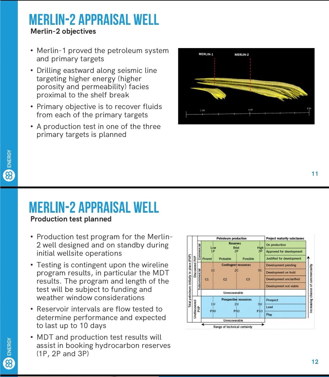 Nico280384's tweet photo. Important update on $EEENF hoping that we can find success by 2022. Let’s just let it go #88e #Merlin1 #Merlin2 #BlackGold https://t.co/wcImQjtw1h