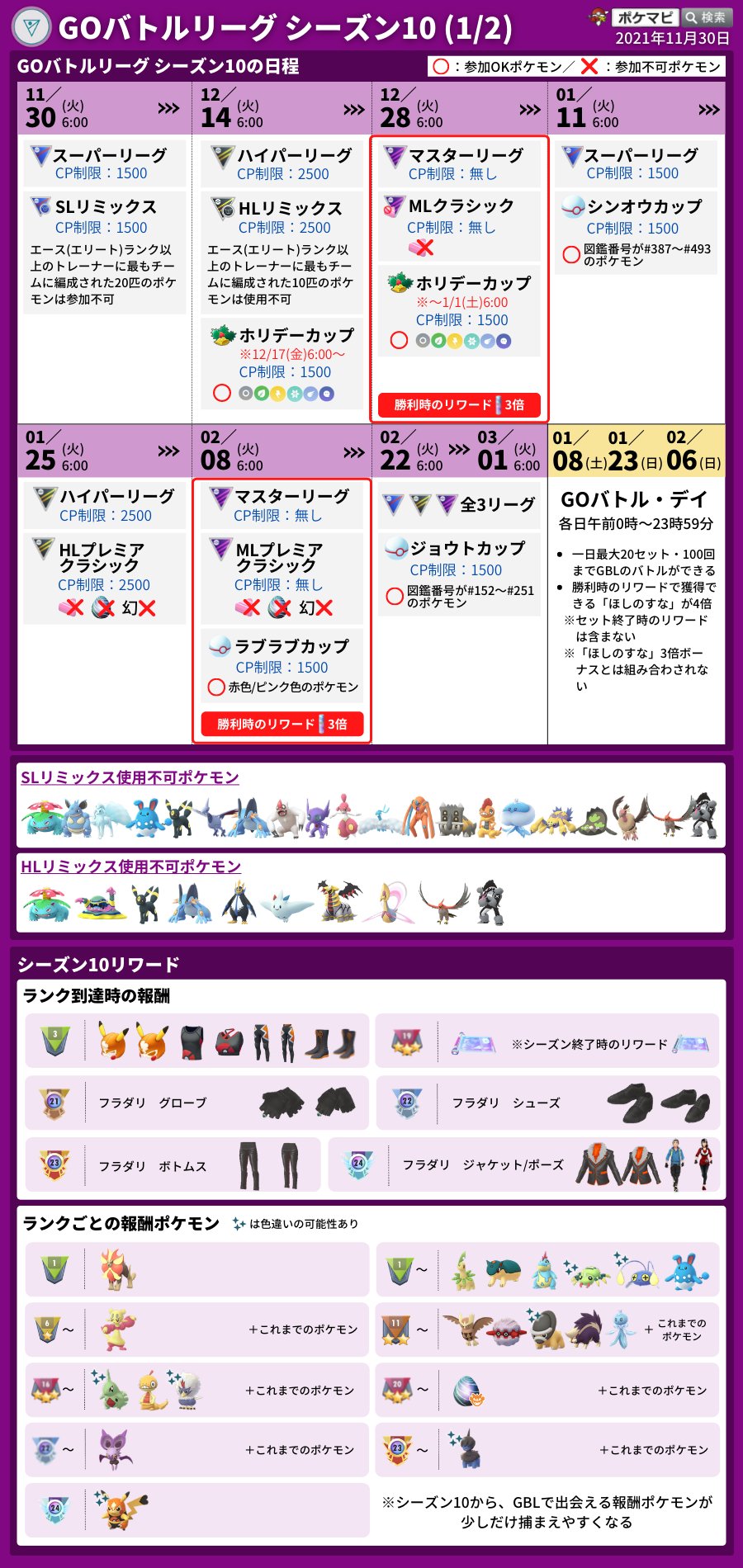 ポケモンgo攻略情報 ポケマピ Gblシーズン10でのランク到達により獲得できる フラダリ の着せ替えアイテムとトレーナーポーズの画像データが確認されています T Co 7t4kswhcrq ポケモンgo Goバトルリーグ T Co 1bbr7uv4lz Twitter
