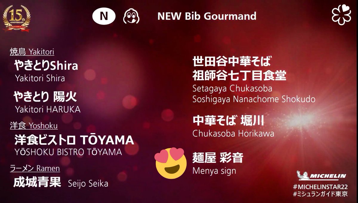 MenyaSign's tweet photo. 【ミシュランガイド東京2022】
ビブグルマンに麺屋彩音を選んでいただきました！
ありがとうございます！！ https://t.co/ObHCBCWTA3
