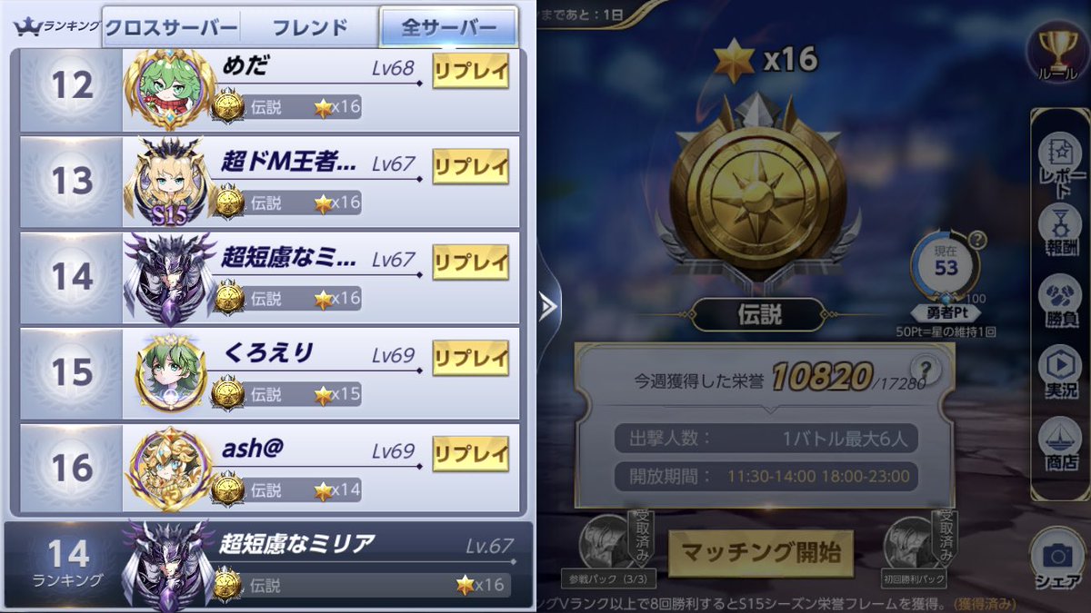 ricosmillia's tweet photo. 【近況報告】銀河S15シーズンｲﾝｻﾞｻﾝ
・この辺だいたい黄金聖闘士軍団🥴
・勝率は60%🤔
覚醒ハーデス、タナトス入りパーティをどう攻略するか、それが問題だ😆
#ライコス
#ライジングコスモ
#メインブレドウィナ
#TUBEあんまり知らん https://t.co/9cHz0tAsOi