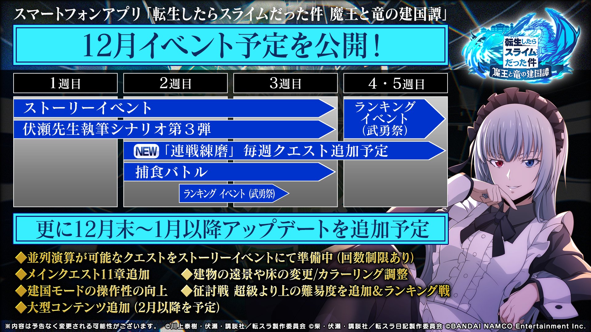 転スラ まおりゅう 公式 まおりゅう 12月の予定を公開 盟主様の今後の参考になれば幸いです 連戦練磨準備中 12月末 1月以降のアップデート追加予定もございます 皆様のご要望を受けて 並列演算が可能なクエストをストーリーイベントで 転スラ まおりゅう 公式 まおりゅう 12月の予定を公開 盟主様の今後の参考になれば幸いです 連戦練磨準備中 12月末 1月以降のアップデート追加予定もございます 皆様のご要望を受けて 並列演算が可能なクエストをストーリーイベントで