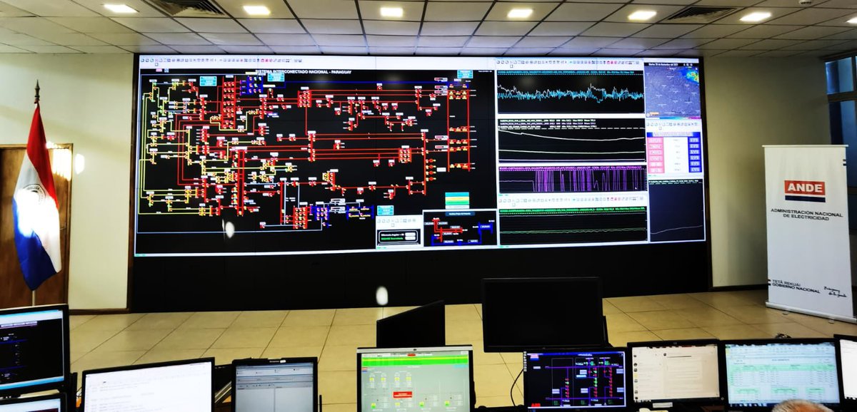 MaritoAbdo's tweet photo. A las 07:19 horas, desde el Despacho de Carga de la ANDE, arrancó la segunda prueba de sincronización de los sistemas ITAIPU- ANDE-YACYRETA, un paso más hacia la Soberanía Energética Nacional, a cargo de excelentes técnicos paraguayos 🇵🇾 https://t.co/3Y8gn5N9nN