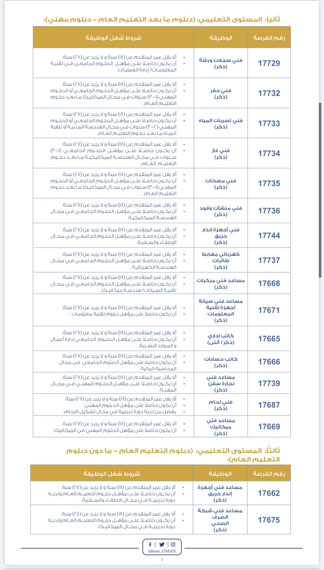 الصورة