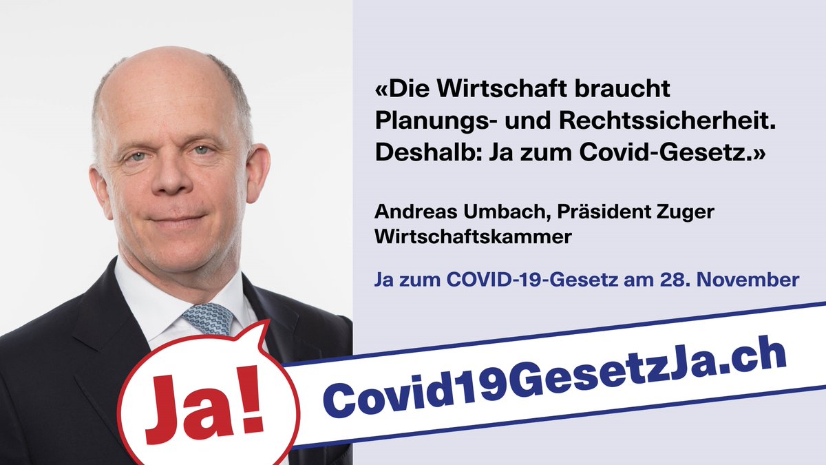 Eine in den letzten Wochen eher stille Mehrheit hat an der Urne ihr Votum gesprochen: Ja zum Covid-Gesetz und damit Ja zum Covid-Zertifikat. Auch im #KantonZug unterstützt das Volk den Kurs des Bundesrats: 63,6 Prozent 𝗝𝗔 zum Covid 19-Gesetz 👍🏻👍🏻#ZugerWirtschaftskammer