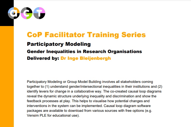 ACTonGender's tweet photo. 3⃣
Summary of the ACT #CommunitiesOfPractice #Facilitators #Training on #ParticipatoryModeling to understand and address #GenderInequalities in #research organisations
👉Delivered by: Inge Bleijenbergh @Radboud_Uni
🔗https://t.co/fm9FMF385s
#OurACTonGender https://t.co/ecd08ZjHKL