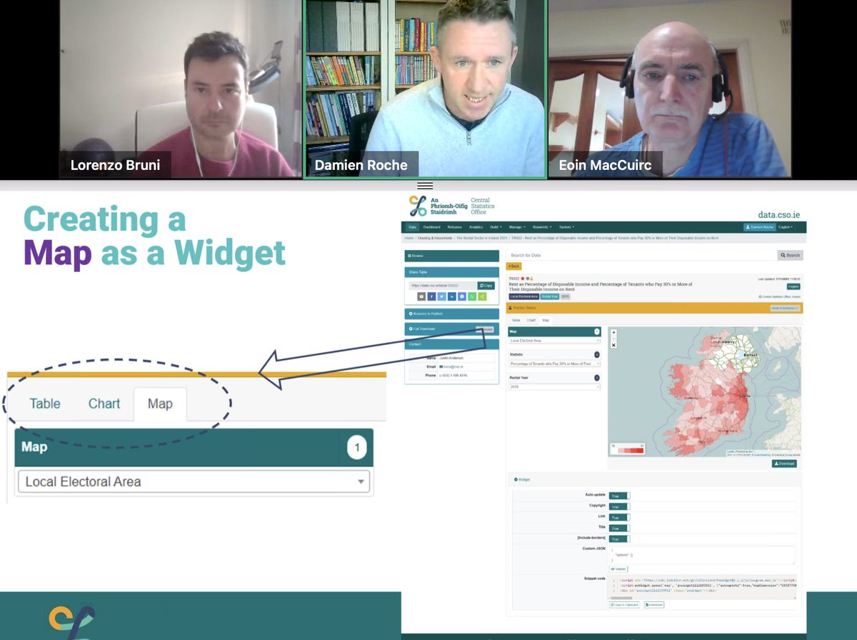 derilinx's tweet photo. @CSOIreland Dissemination Applications Tech Development Team @eoinmaccuirc, Damien Roche &amp; Lorenzo Bruni now presenting “PxStat - opening up CSO's data”. #API, #widgets, #maps, #OpenSource &amp; more! More than 12.000 hits a day!
🏛 #OpenDataConfIE @IRLDeptPER @GovDataIE #CSOIreland https://t.co/Cn0dxe0WpX