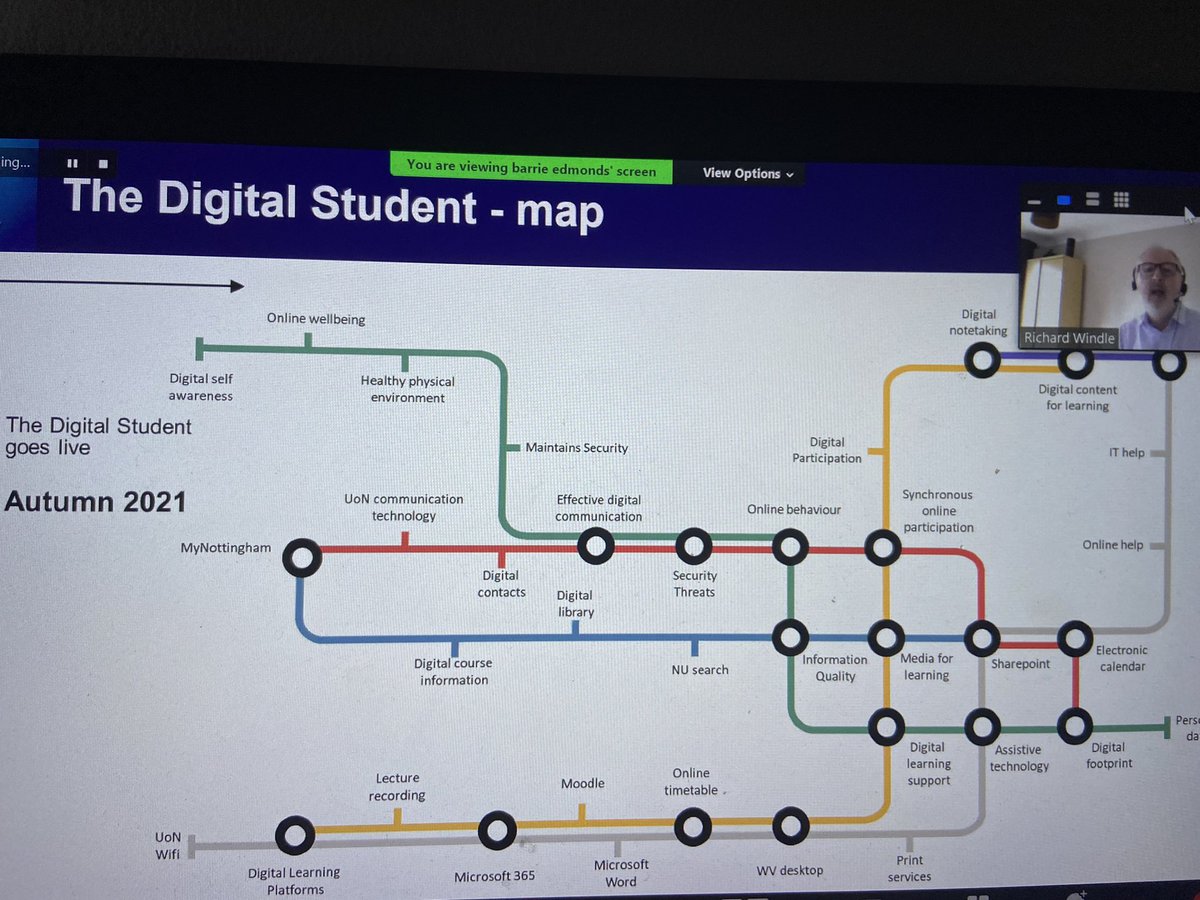 Loving the tube map representation of <a href="/Jisc/">Jisc</a> #digitalcapability framework from <a href="/elizabethnewall/">Elizabeth Newall</a> Barry Windle @helenbeetham <a href="/tabethanewman/">tabethanewman</a> #edtech