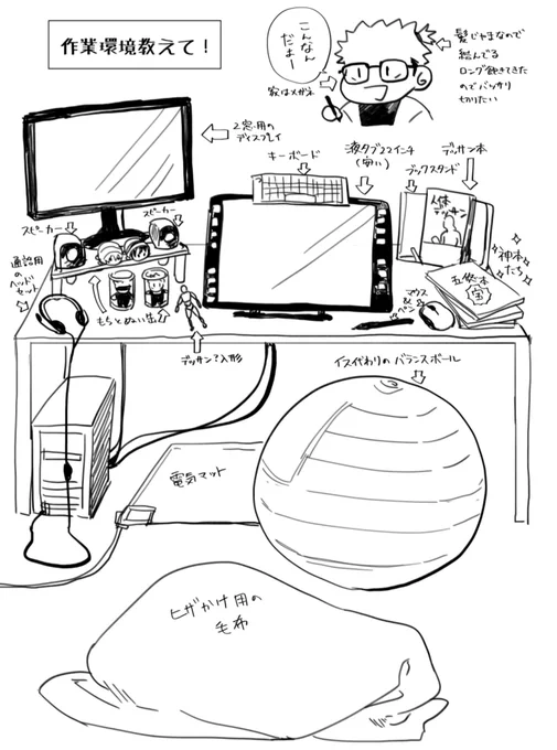 @tos 昔なので今とちょっと変わってますが大体は一緒です!! 