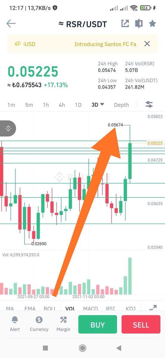 YokArtikHQ's tweet photo. #RSR/USDT
OUR FIRST "7" GOAL HAS BEEN MORE THAN EVER. CONGRATULATIONS TO THE EVALUATIONS.👍💵💵👏👏
By the way, friends, our #vip channel is open to everyone for a short time.
https://t.co/PbnBtmrewS
#MEXCI DISCOUNTED REGISTRATION LINK➡️ https://t.co/MwH0SYajDj
#BTC https://t.co/MA7jSvA194