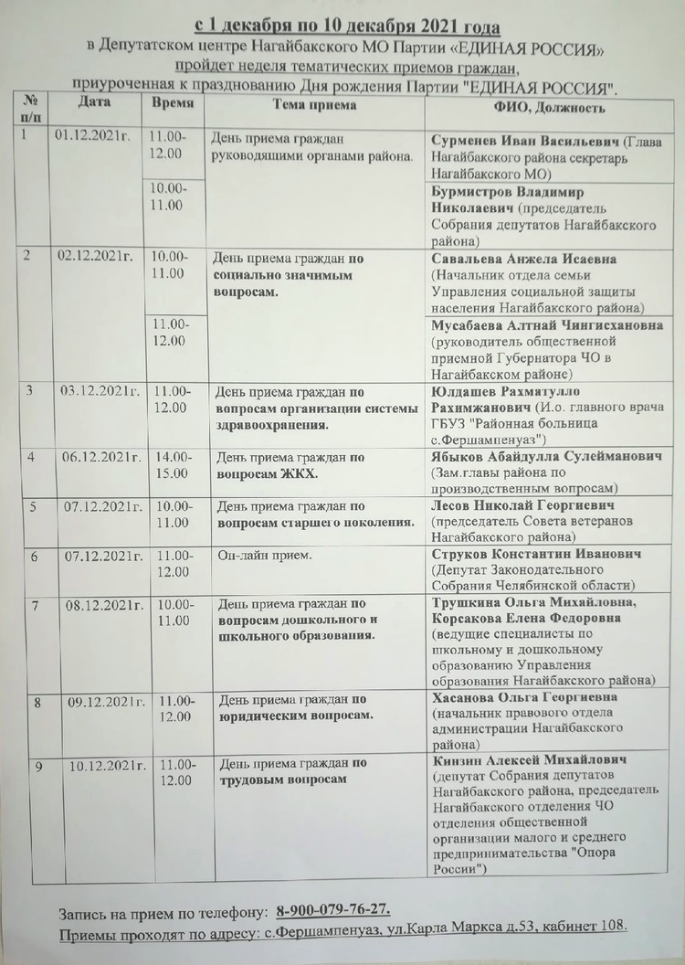 ❗с 1 по 10 декабря в Общественной приемной Нагайбакского местного отделения Партии "ЕДИНАЯ РОССИЯ" пройдет неделя приемов граждан.
☎Записаться на прием к нужному для Вас специалисту можно по тел: 89000797627 или по адресу: с.Фершампенуаз, ул.Карла Маркса 53, кабинет 108.