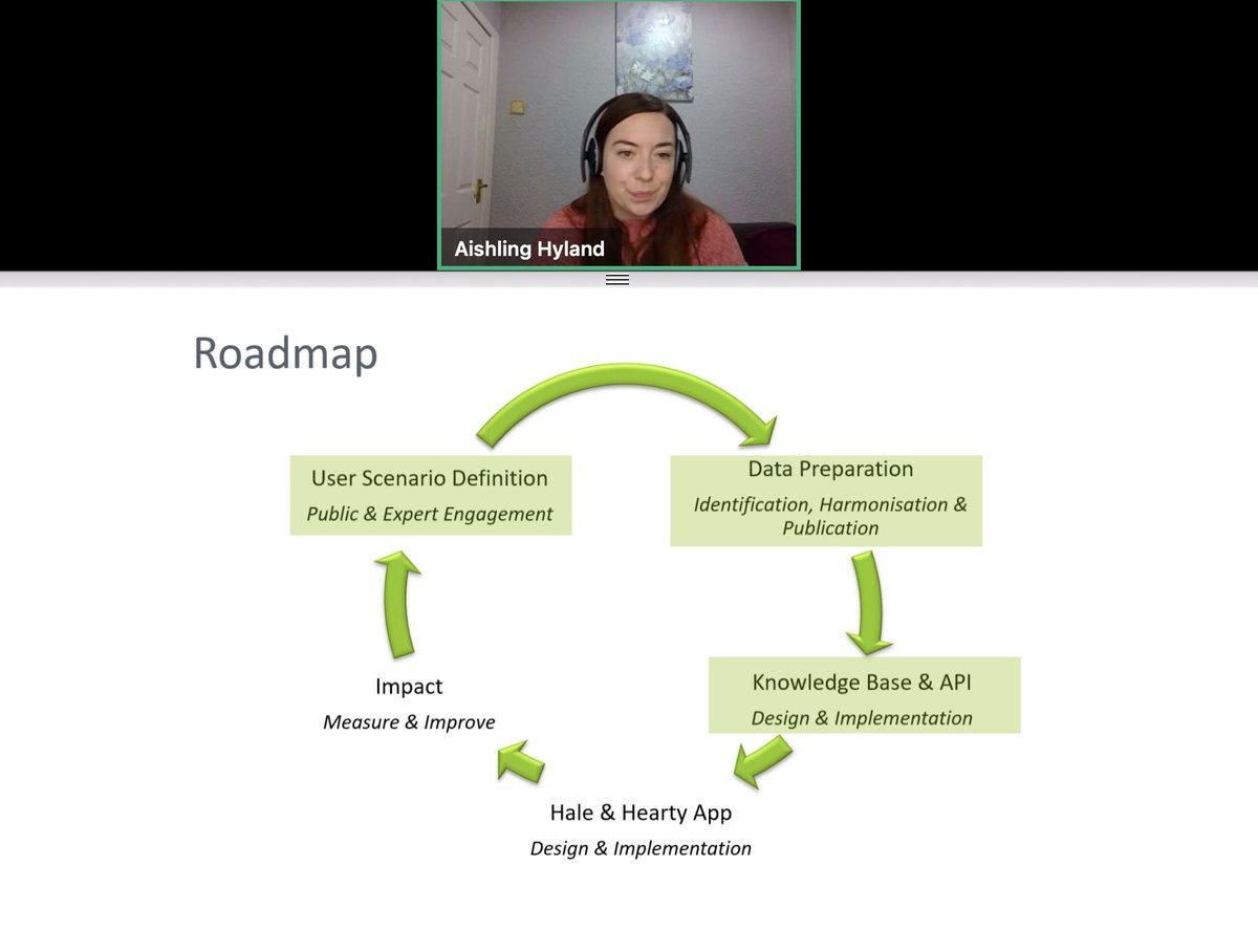 derilinx's tweet photo. Now we have @aishling_hyland from @Fingalcoco presenting @haleandheartyie, the Knowledge Base to improve the #health &amp; #wellbeing of people living in #Ireland. https://t.co/8oeHPUaViJ
🏛 #OpenDataConfIE @IRLDeptPER @GovDataIE @HealthyFingal #OpenData #DataSharing #LinkedData https://t.co/fUCXjCpTwL