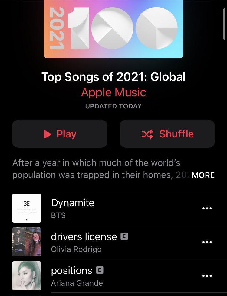 moonchildinmono's tweet photo. Top Songs of 2021: Global
#1 Dynamite
#21 Butter

BTS are the only Korean Act on the list. https://t.co/S6B32sBl5z