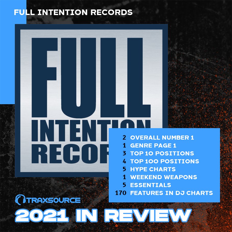 Really appreciate all your support on <a href="/traxsource/">Traxsource</a> this year! 🙌🔊