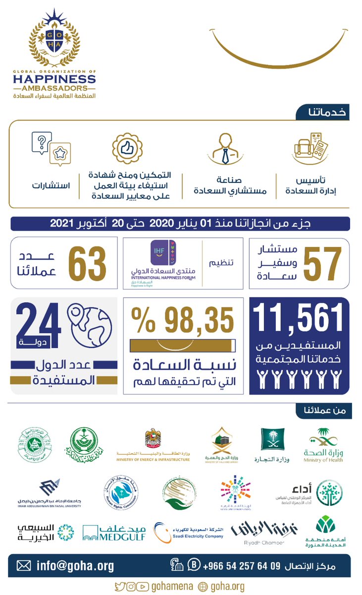 gohamena's tweet photo. خدماتنا تُساهم في تحقيق رؤى وبرامج محلية وعالمية

نسعد بخدمتكم 
info@goha.org

#السعادة_المهنية #السعادة #happiness https://t.co/lA51KxU7f6