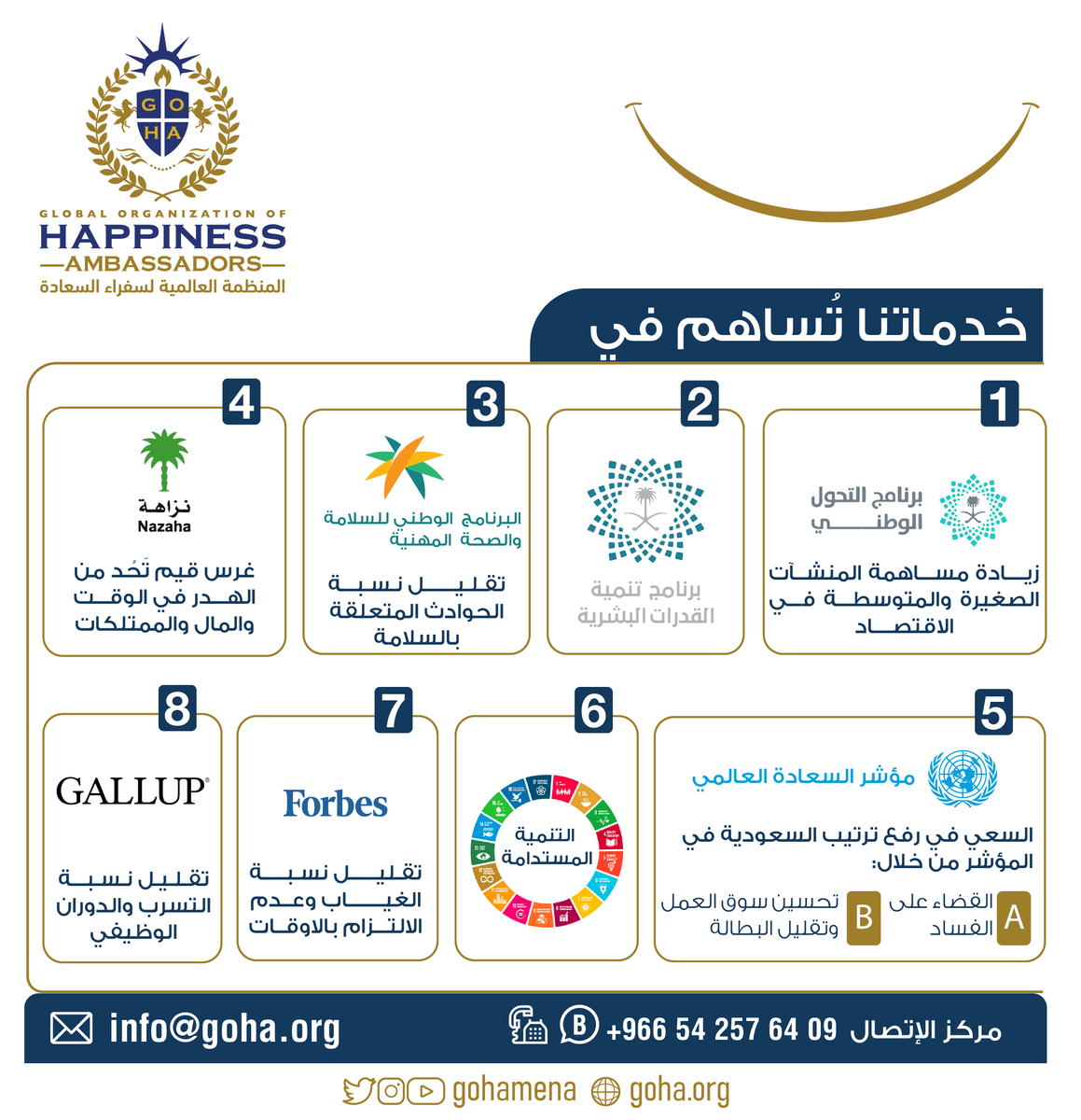 gohamena's tweet photo. خدماتنا تُساهم في تحقيق رؤى وبرامج محلية وعالمية

نسعد بخدمتكم 
info@goha.org

#السعادة_المهنية #السعادة #happiness https://t.co/lA51KxU7f6