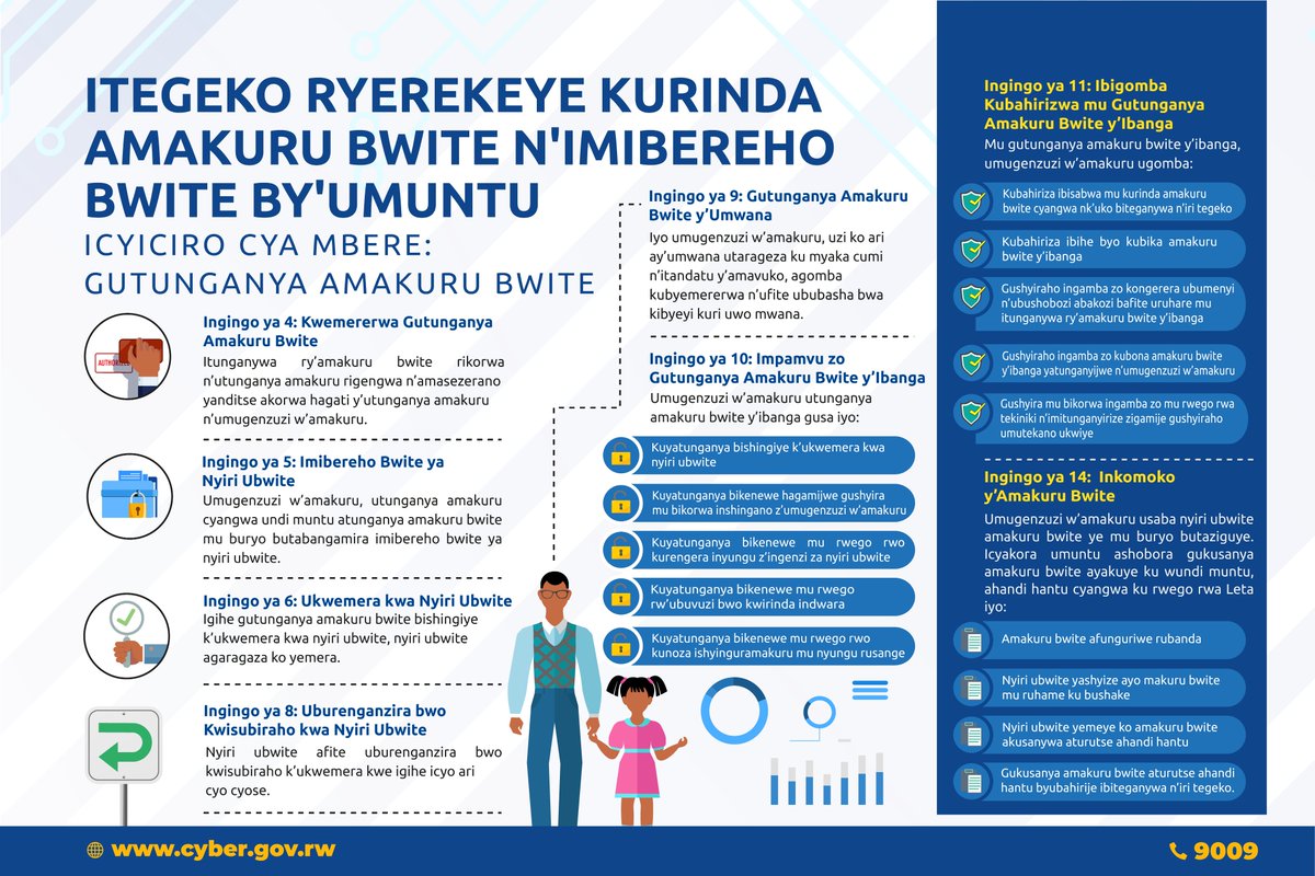 Iri tegeko rishya ryatumye 🇷🇼 rwubahiriza ibipimo mpuzamahanga ngenderwaho mu kurinda amakuru bwite, cyane ko ibyo bipimo ari umusingi w’ubukungu bushingiye ku ikoranabuhanga muri iki gihe, bikaba bya noroshya serivisi zitangirwa kuri murandasi. #KnowYourDPPLaw #ProtectYourData