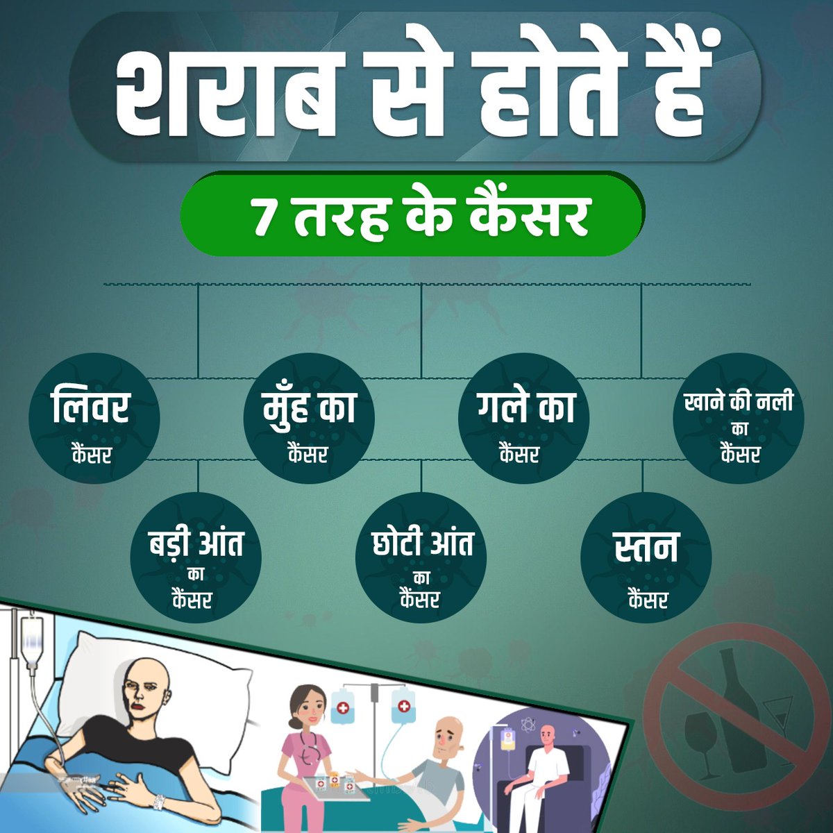 BiharGovernmen's tweet photo. शराब क्यों है खराब ?
#NitishKumar #ʙɪʜᴀʀᴩᴏʟɪᴄᴇ #JansamparkMP https://t.co/WEWgz3MnlU