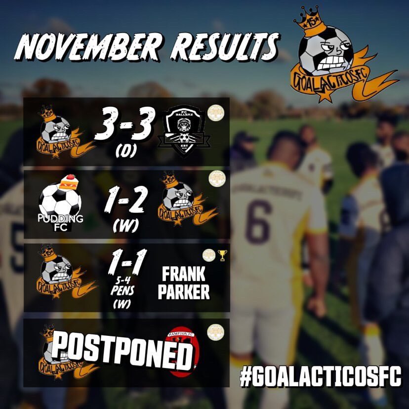 Goalacticos Fc tweet media