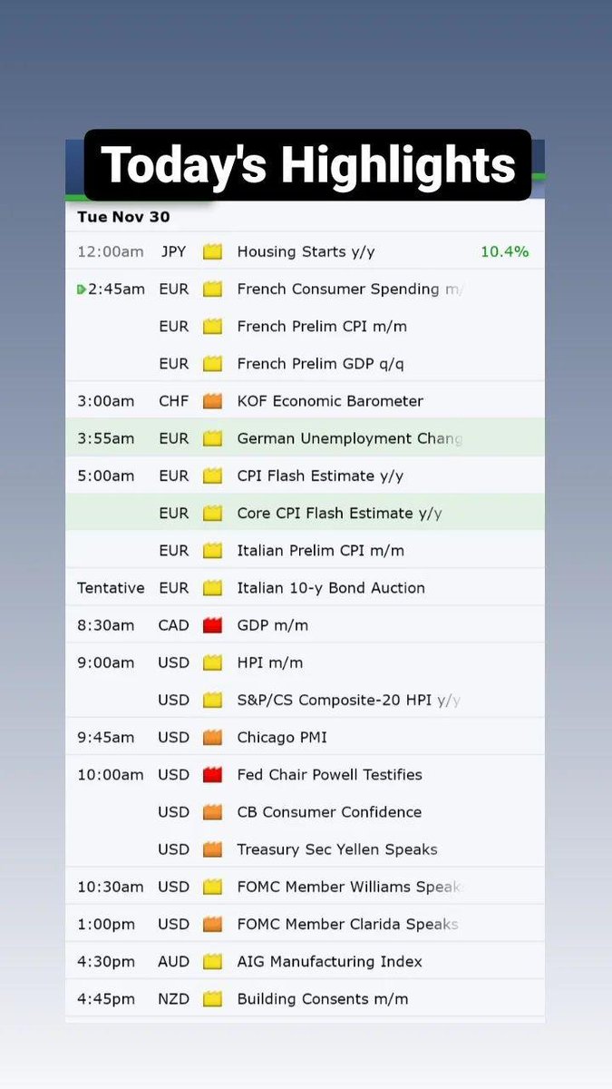 TheExchangeBus2's tweet photo. 🔔Today's Highlights🔔

For more info join our whats app group:
https://t.co/H2qjGjiPsR

#news #Highlights #forextrading #forexsignals #forextrader #Euro #EURJPY #usdtry #USA #CADJPY #USDCAD #tuesdaymotivations #tuesdayvibe #France #FX自動売買 #fxstreet https://t.co/5SGcq80XJs
