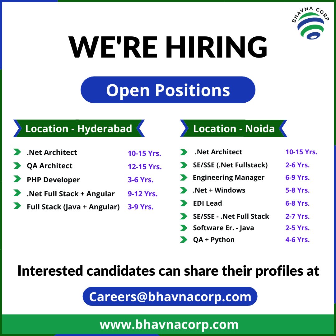 BhavnaCorp's tweet image. Bhavna Corp is hiring for Multiple Positions for Noida & Hyderabad. Interested and suitable candidates apply below.
𝐀𝐩𝐩𝐥𝐲 𝐍𝐨𝐰: bit.ly/3qURKnc
#NowHiring #QAArchitect #DotNetArchitect #Architect #BhavnaCorp #IT #Strategy #Job #Vacancy #NowOpen #JobPostings #India