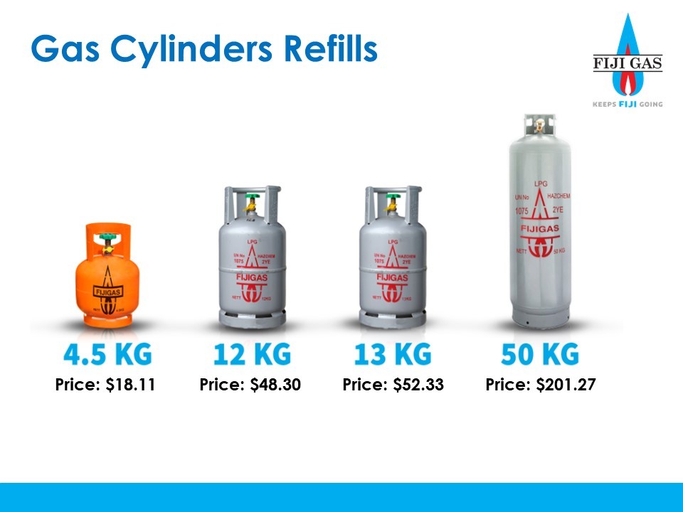 FijiGas's tweet photo. Fiji Gas Pte Limited wishes to advise all its stakeholders that FCCC has completed its recent assessment of wholesale and retail prices for LPG Products for the domestic market.
The revised prices are to be effective from 1st December 2021 https://t.co/c6sNYdeRwP