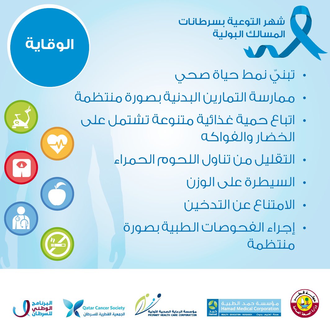 HMC_Qatar's tweet photo. طوال شهر نوفمبر، تقوم مؤسسات الرعاية الصحية العامة بدولة قطر بتثقيف الجمهور حول الوقاية والكشف المبكر عن سرطانات المسالك البولية بما في ذلك سرطان البروستاتا وسرطان المثانة وسرطان الكلى وسرطان الخصية، https://t.co/Lv62UGFMDM
