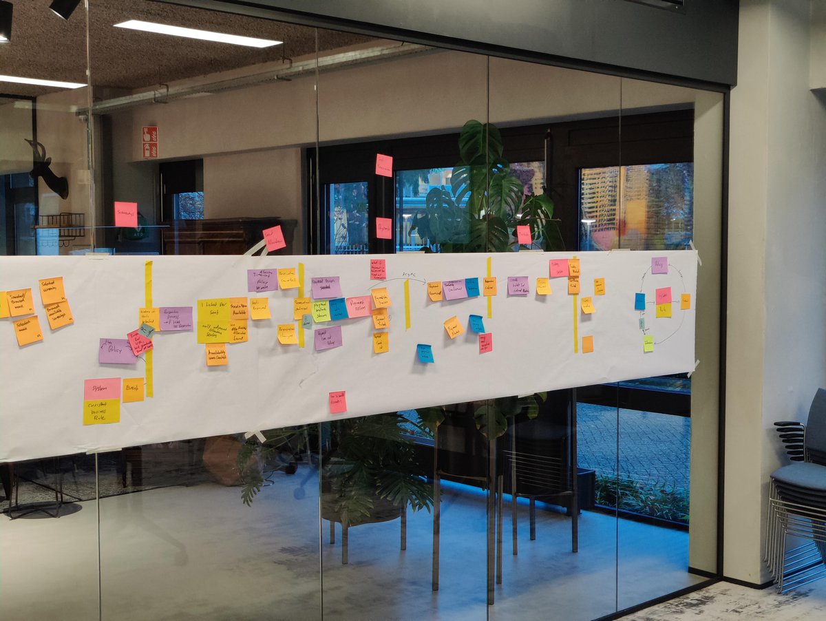 I would like to know, what challenges do you face when you do a #collaborativemodelling remote, hybrid or in-person session like #eventstorming #examplemapping #userstorymapping #wardleymapping #domainstorytelling #contextmapping ...?