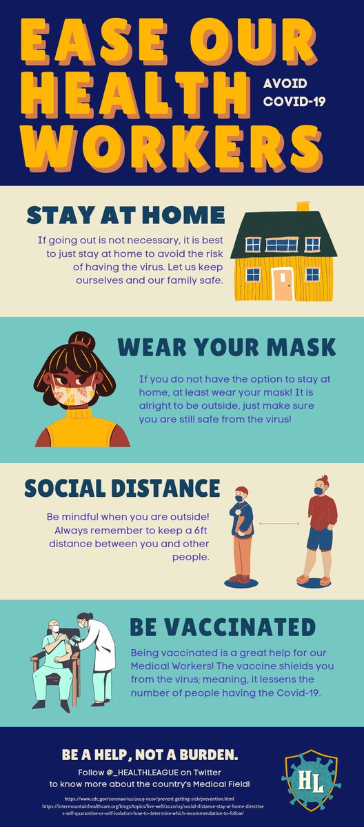 _HEALTHLEAGUE's tweet photo. As our 2-week program is coming to an end, we would like to leave this to everyone. Let us do our part in easing the responsibilities of our medical workers by following all health protocols. Remember that the change you want to see must start with you. Keep safe everyone! https://t.co/akgaiTGBkJ
