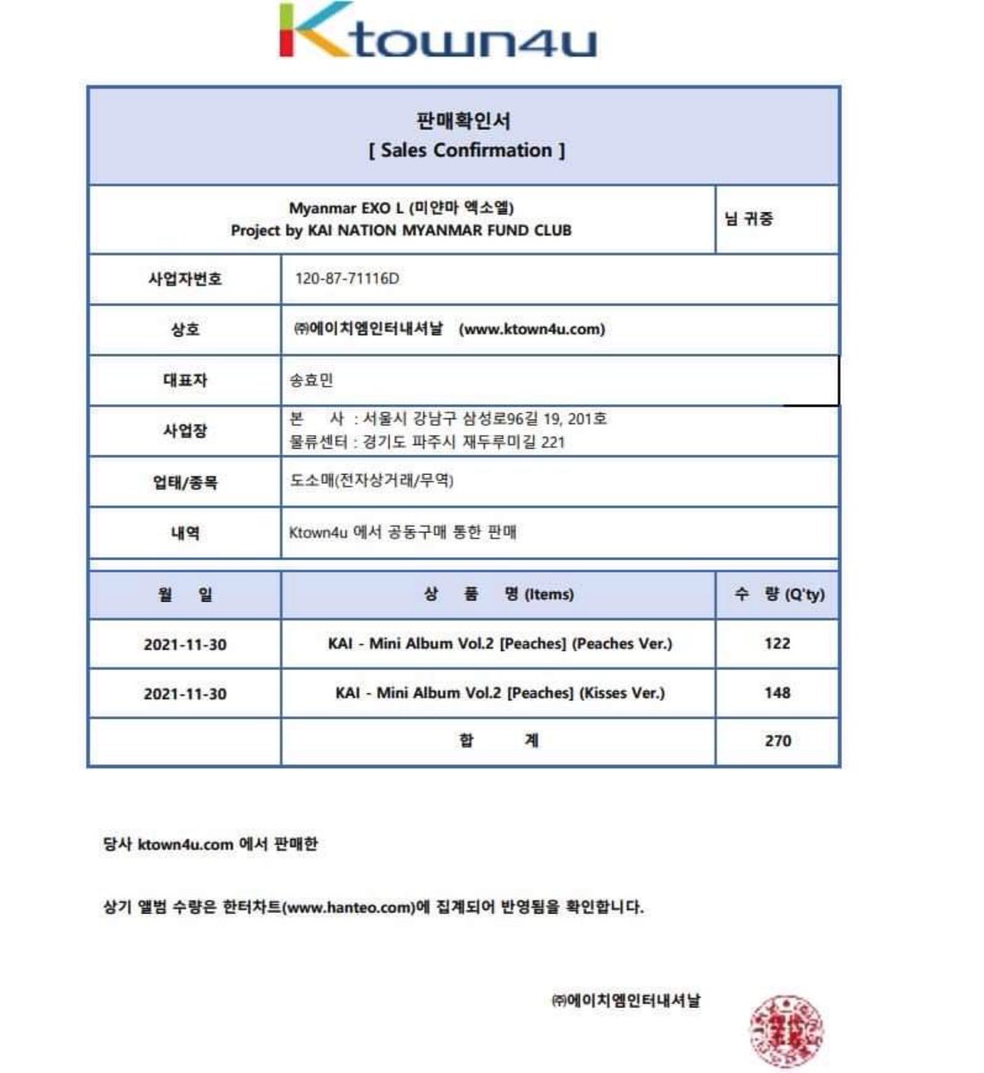 kai_nation_MM's tweet photo. We've just got sale confirmation certificate of our physical supporting project.We reserved 365albums preorder with special discount price by using Million Fund from KNM fund club members.Ktown4u isssued Certificate for just 270photobook ver first.SpeciallythankstoallKNM Members https://t.co/DnIp9qHauA