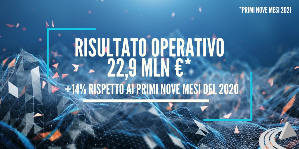 📈 #GruppoAscopiave | Risultati primi nove mesi del 2021
Il risultato operativo si attesta a 22,9 milioni di Euro, rispetto ai 20,0 milioni di Euro dello stesso periodo dell’esercizio precedente.