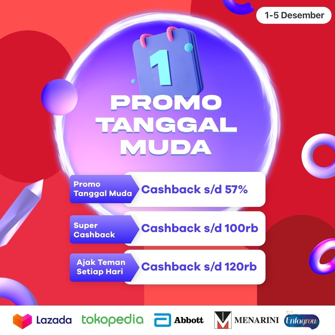 ShopBackID's tweet photo. Tanggal muda enaknya kita BELANJA❤️ Jangan lupa besok sampe tanggal 5 Desember belanja lewat ShopBack ya! Ada banyak promo cashback buat kamu!
Download aplikasinya sekarang👇🏻
https://t.co/DGlkOVwvnE
#MulaidariShopBack #Cashback #ShopBack #ShopBackShopFest #ORCASHTRA https://t.co/nGb91Tikyp
