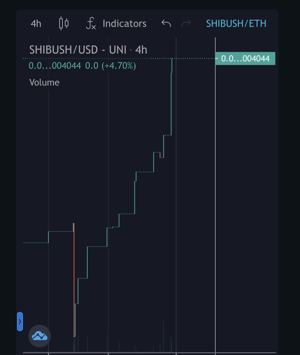 InuShibush's tweet photo. Thank you 🙏🏻 for the support. We have many years to come this little picture is not for you, the thank you, is for you. #hold #shibush it’s not for today it’s for tomorrow. 🔥🦅🦤🦉👽👾🛸#expectus with #poweredByShibush everywhere. https://t.co/BuwUXGFWnF
